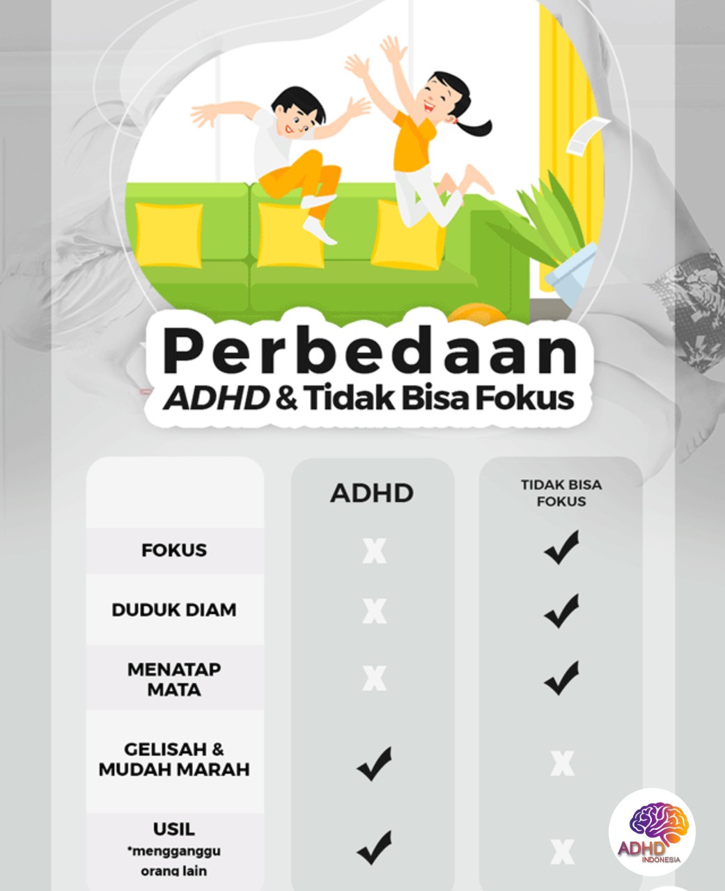 Apa Itu ADHD? Panduan Edukasi untuk Orang Tua di Kabupaten Bojonegoro