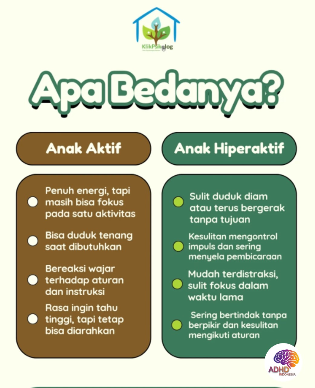 Perbedaan Anak Aktif dan ADHD yang Perlu Dipahami di Kabupaten Bojonegoro